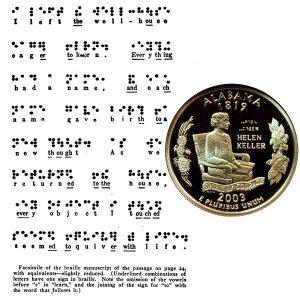 Alabama State Quarter Coin