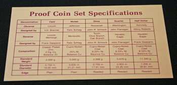 1987 Proof Set Coin Specifications