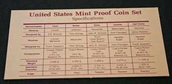 1988 Proof Set Coin Specifications