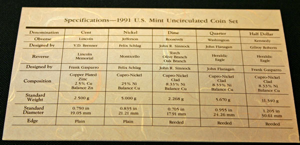 1991 Mint Set coin specifications large view