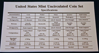 1996 Mint Set coin specifications