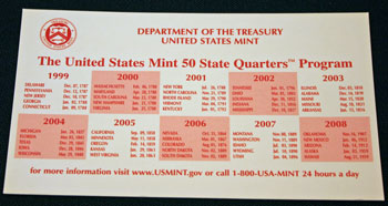 1999 Mint Set denver state quarters card front