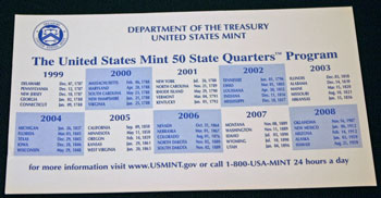 1999 Mint Set philadelphia state quarters card front