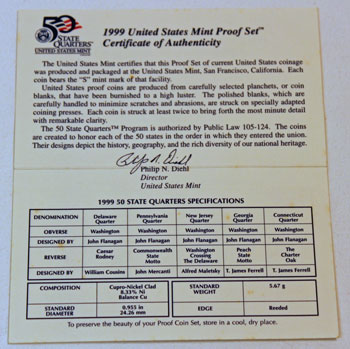 1999 Proof Set inside view of certificate of authenticity