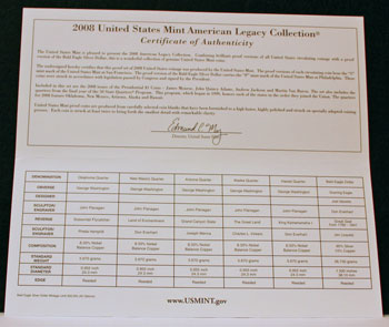 2008 American Legacy Proof Coins Set certificate inside